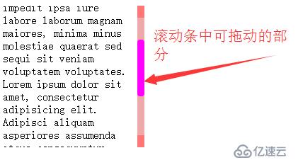 如何自定义滚动条的样式？  第1张