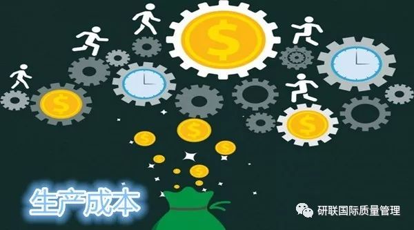 如何在提高效率的同时确保质量和节约成本？  第1张