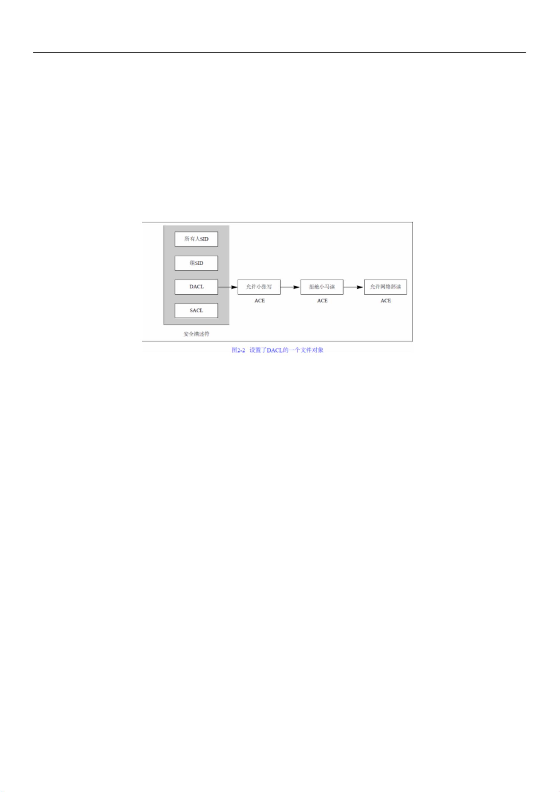 c 网络编程 pdf  第1张