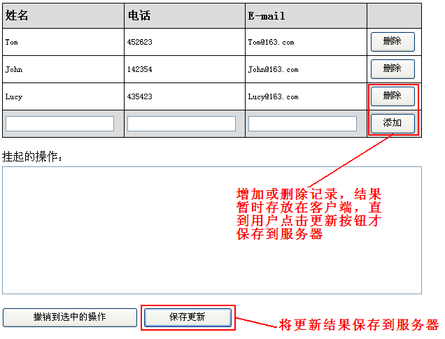 ASPNET向Javascript传递变量，两种实现方法详解？  第1张