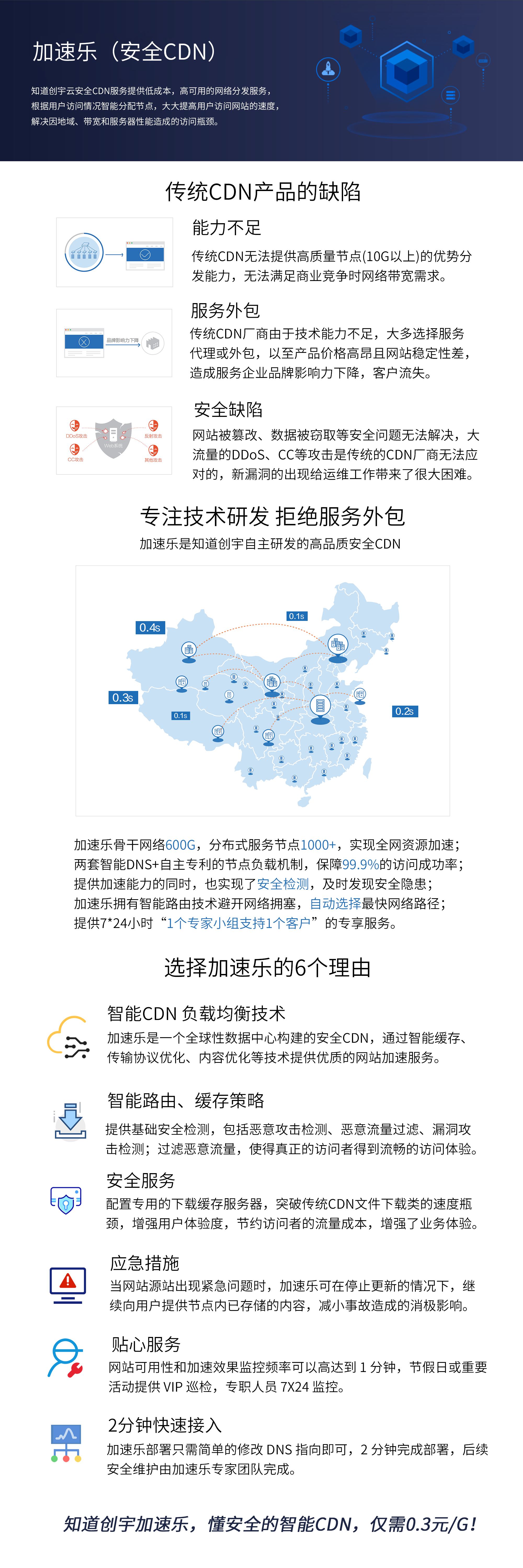 CDN加速服务是如何收费的？  第1张