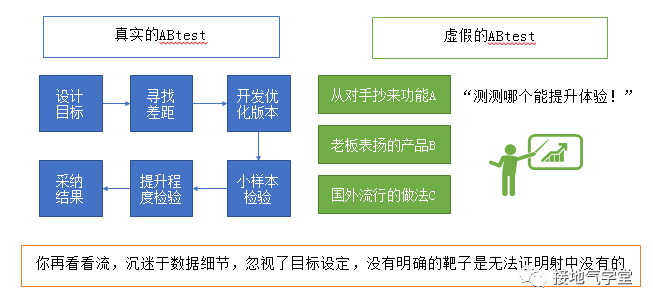 如何优化内容图像审核机制以提升效率和准确性？  第1张