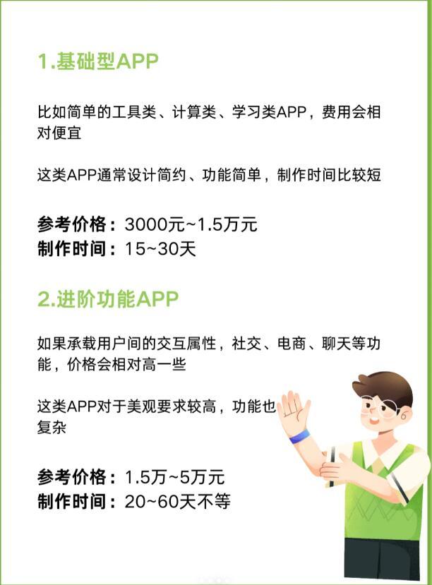 制作一款App需要多少钱？