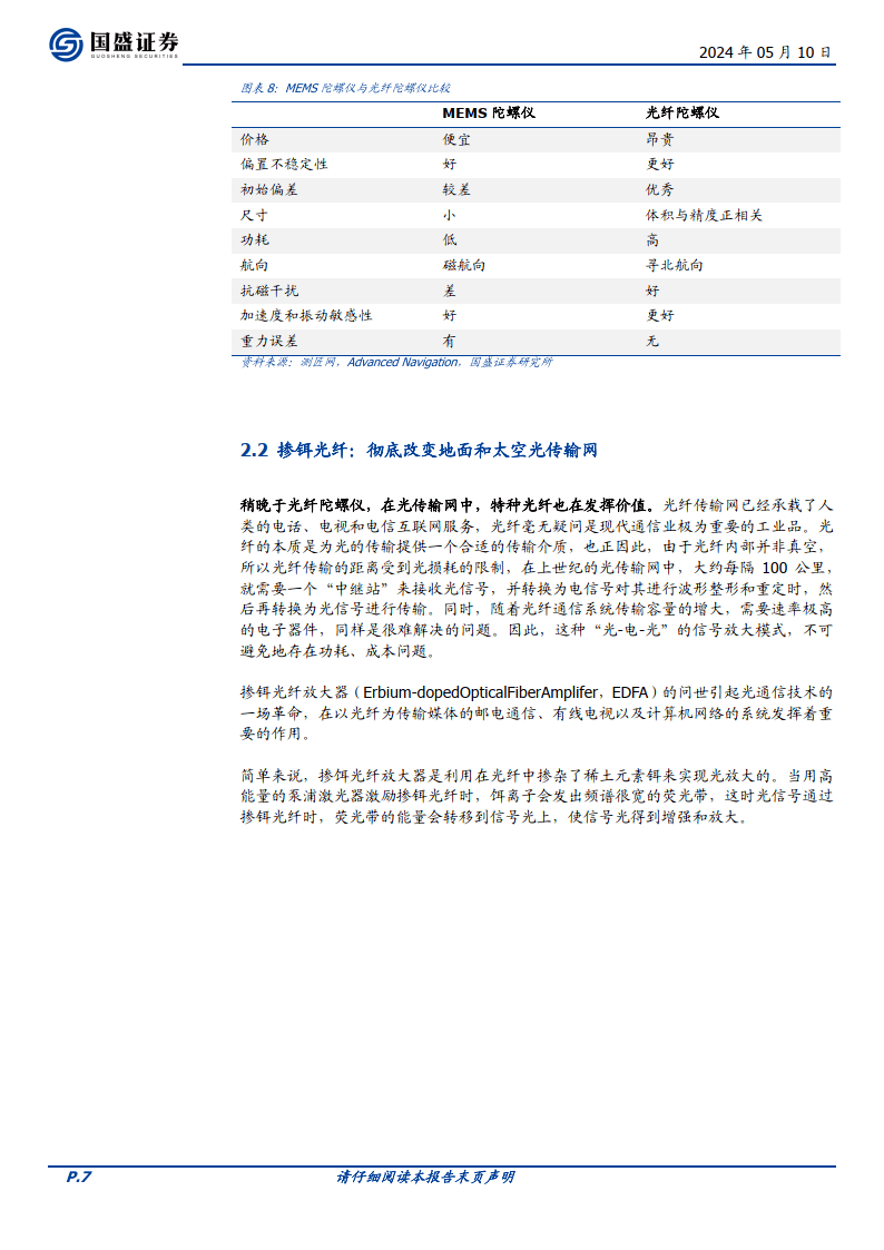 如何通过VPS精益运营实现企业成本的高性价比降低？  第1张