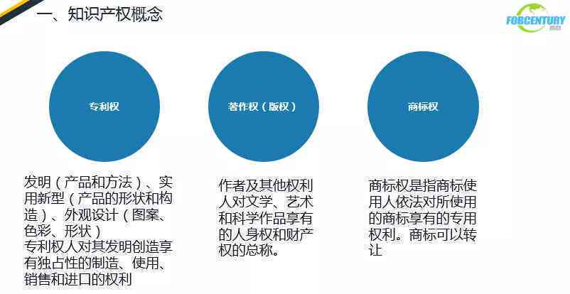 如何确保影视站点运营中的版权合规性？  第1张
