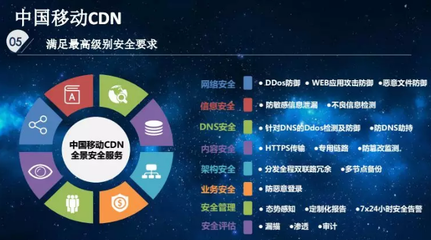 中国移动在CDN建设方面的具体规模和成效如何？