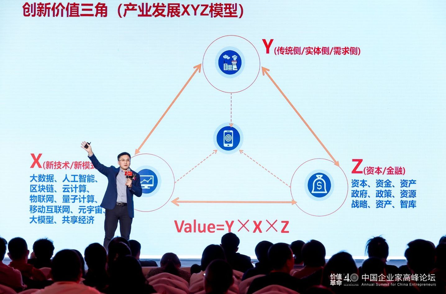 一个论坛的价值究竟几何？  第1张