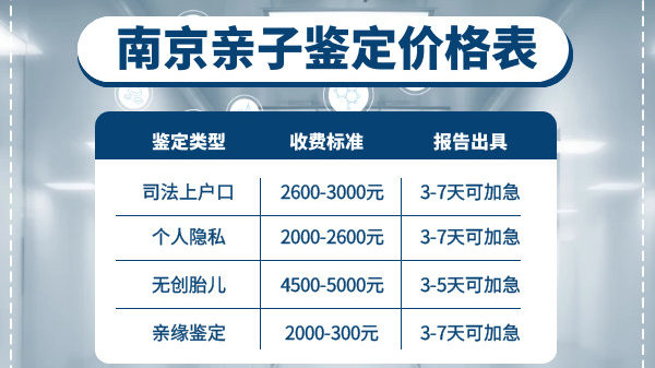 南京网站优化的费用大概是多少？