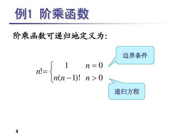 什么是阶乘函数？它在数学中有何重要应用？  第1张