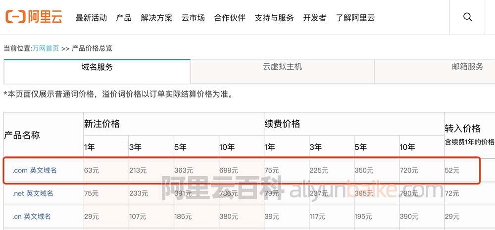 域名注册费用差异大吗？如何比较不同服务商的价格？
