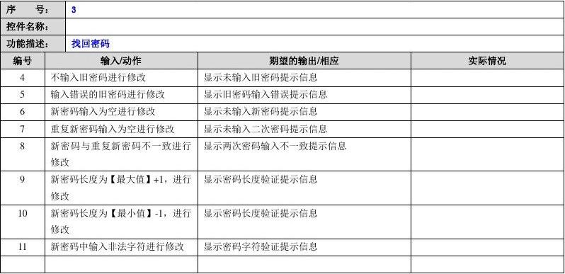 如何创建有效的密码测试用例？  第1张