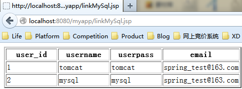如何通过JSP版MySQL管理数据库和用户？