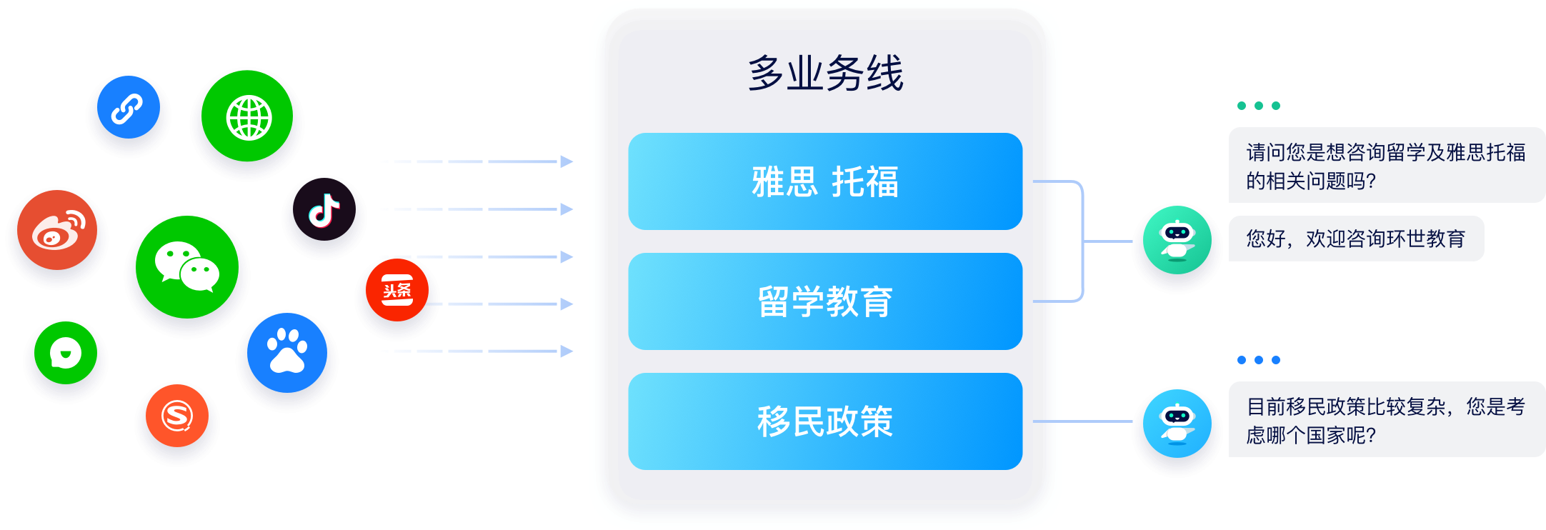 如何利用KS24小时自助服务平台提升服务效率？