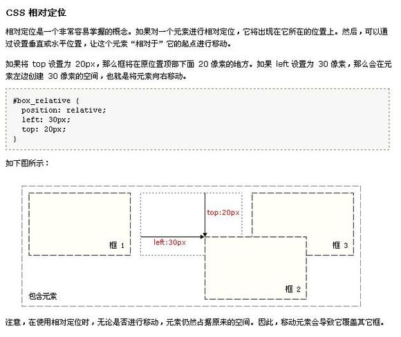 DIV CSS网站布局实录中有哪些实用布局技巧？  第1张