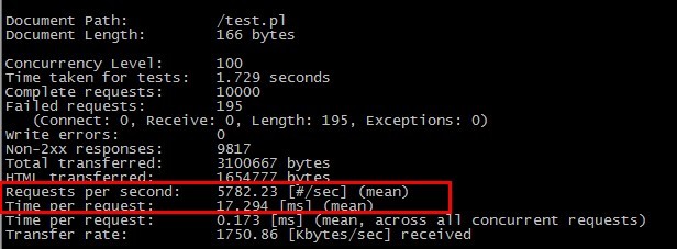 服务器上面怎么跑perl