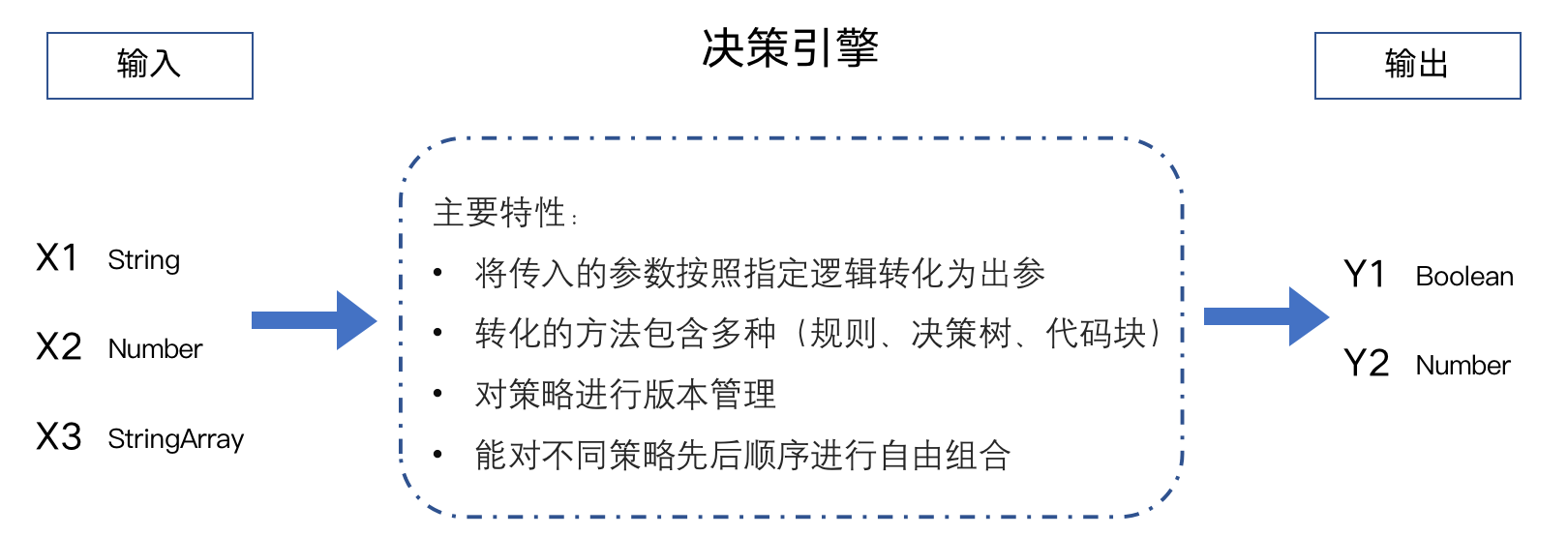 服务器审核策略的渐进式实施方法 或 如何逐步实施服务器审核策略？  第1张