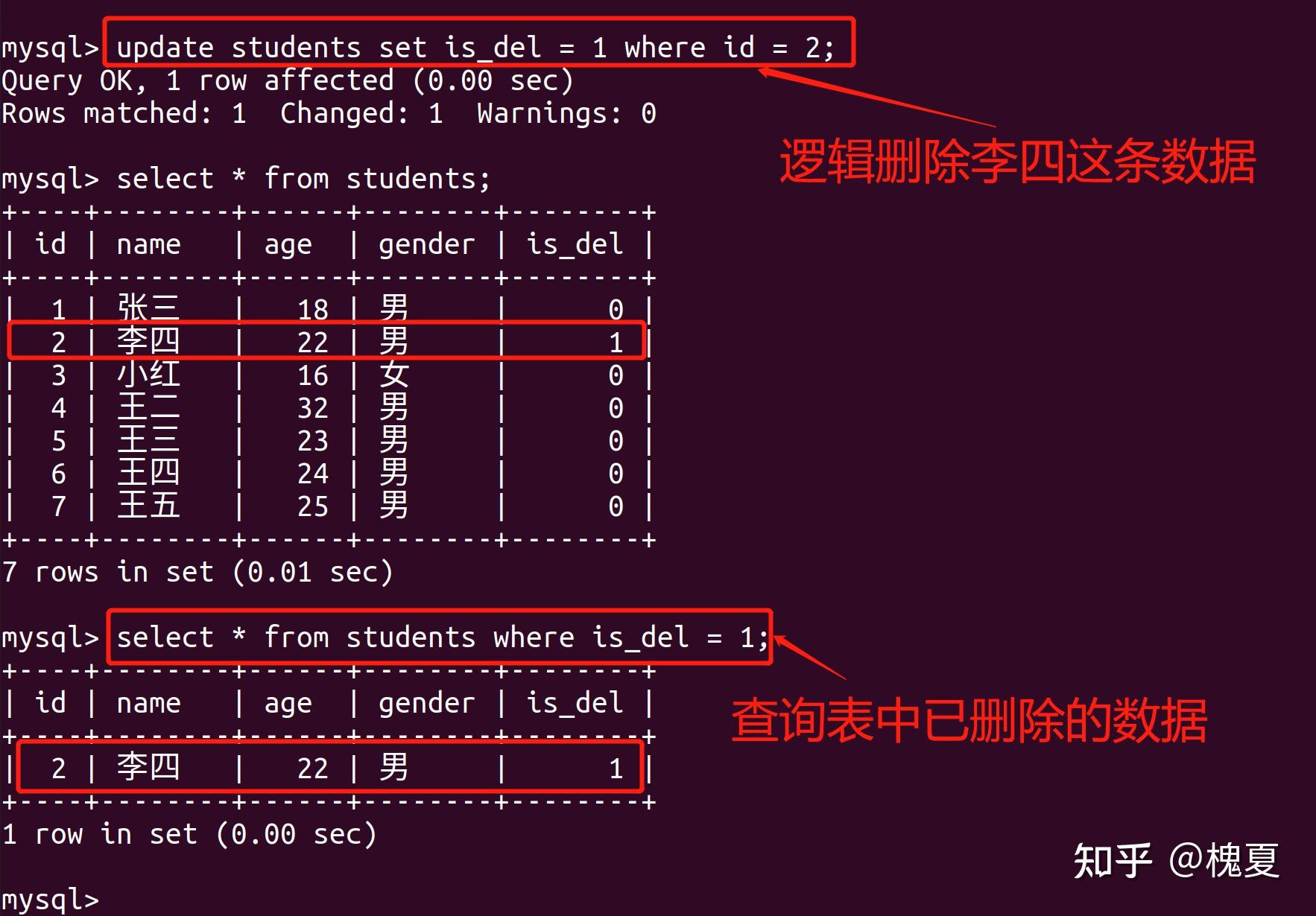 如何抽取指定SQL数据库中的数据？——C语言操作指南  第1张