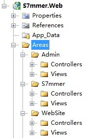aspmvc文件与什么有关？  第1张