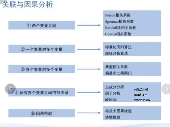 Aspent表，关键信息解析与应用疑问  第1张