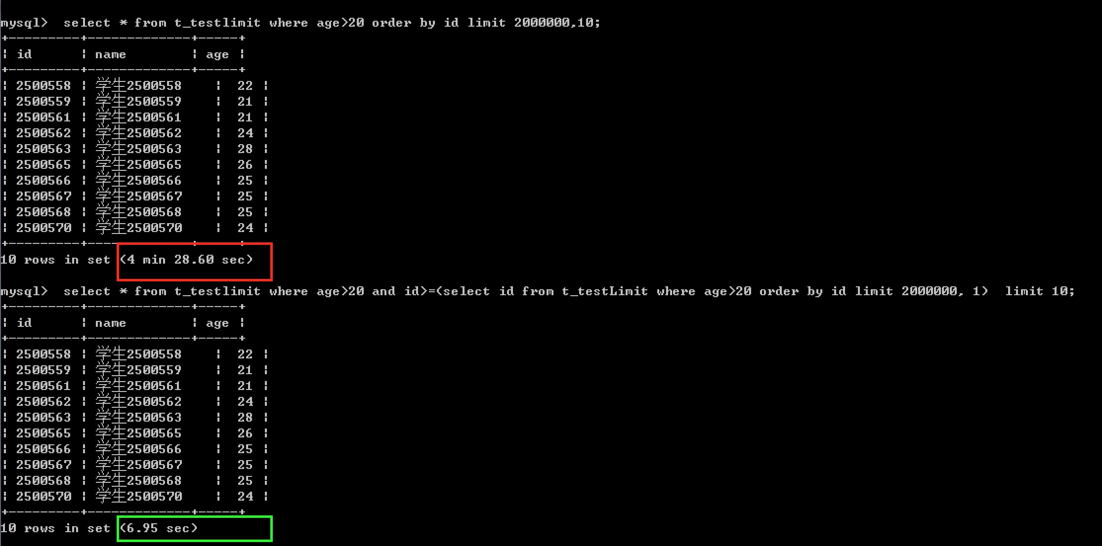 关于C SQL数据存储过程的疑问，如何优化数据存储与调用效率？