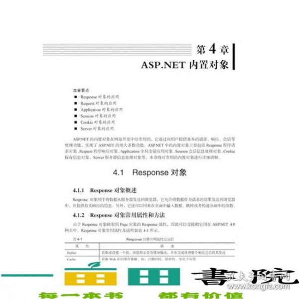 aspnet源码网源码解析与运用疑问？