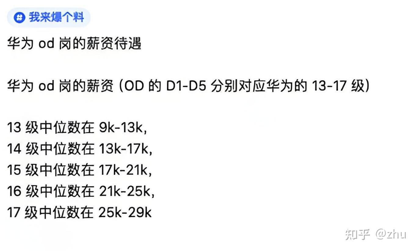 华为CDN员工待遇如何？