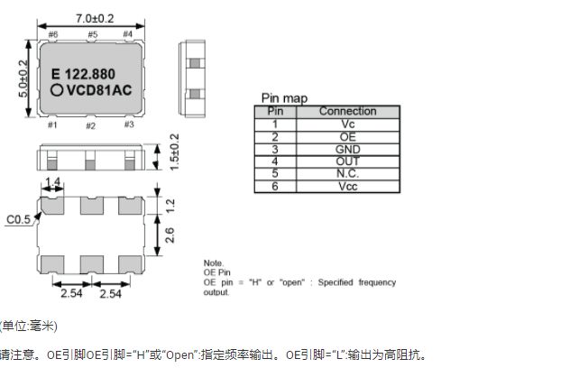 74cdn  第1张
