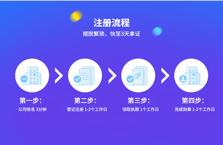 域名重新注册需要多长时间才能完成？