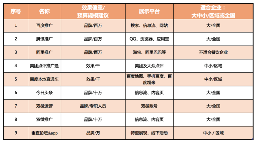 靠广告赚钱的网站备案_网站备案  第1张