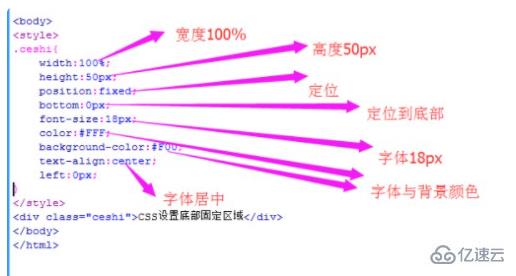 如何实现相对完美的CSS绝对底部布局？  第1张