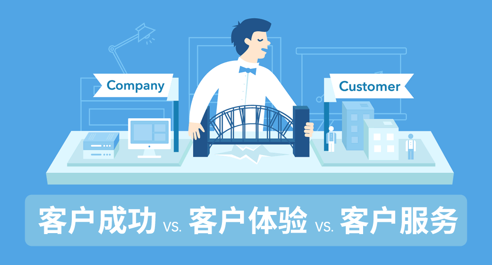 咸宁网站制作，如何通过客户服务包提升您的在线体验？