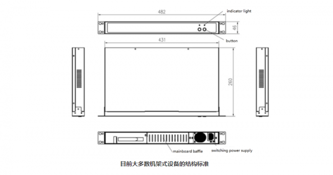服务器的1U和2U尺寸指的是什么？  第1张