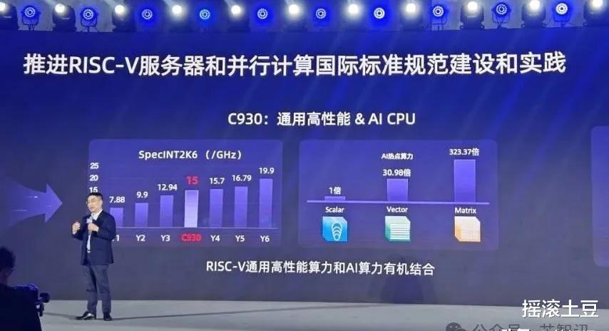 中国V9服务器何时推出手机版本？  第1张