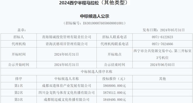 在西宁选择哪家公司进行网站建设更合适？是否允许分公司或子公司的网站与总公司一同备案？  第1张