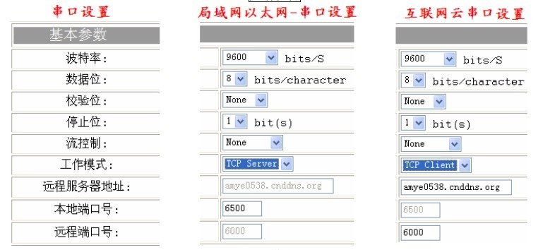 如何正确修改新中大软件的服务器内网地址？