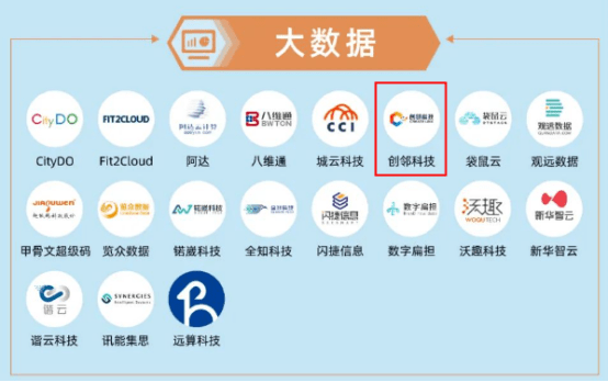 福建互创云计算科技有限公司是一家怎样的企业？  第1张