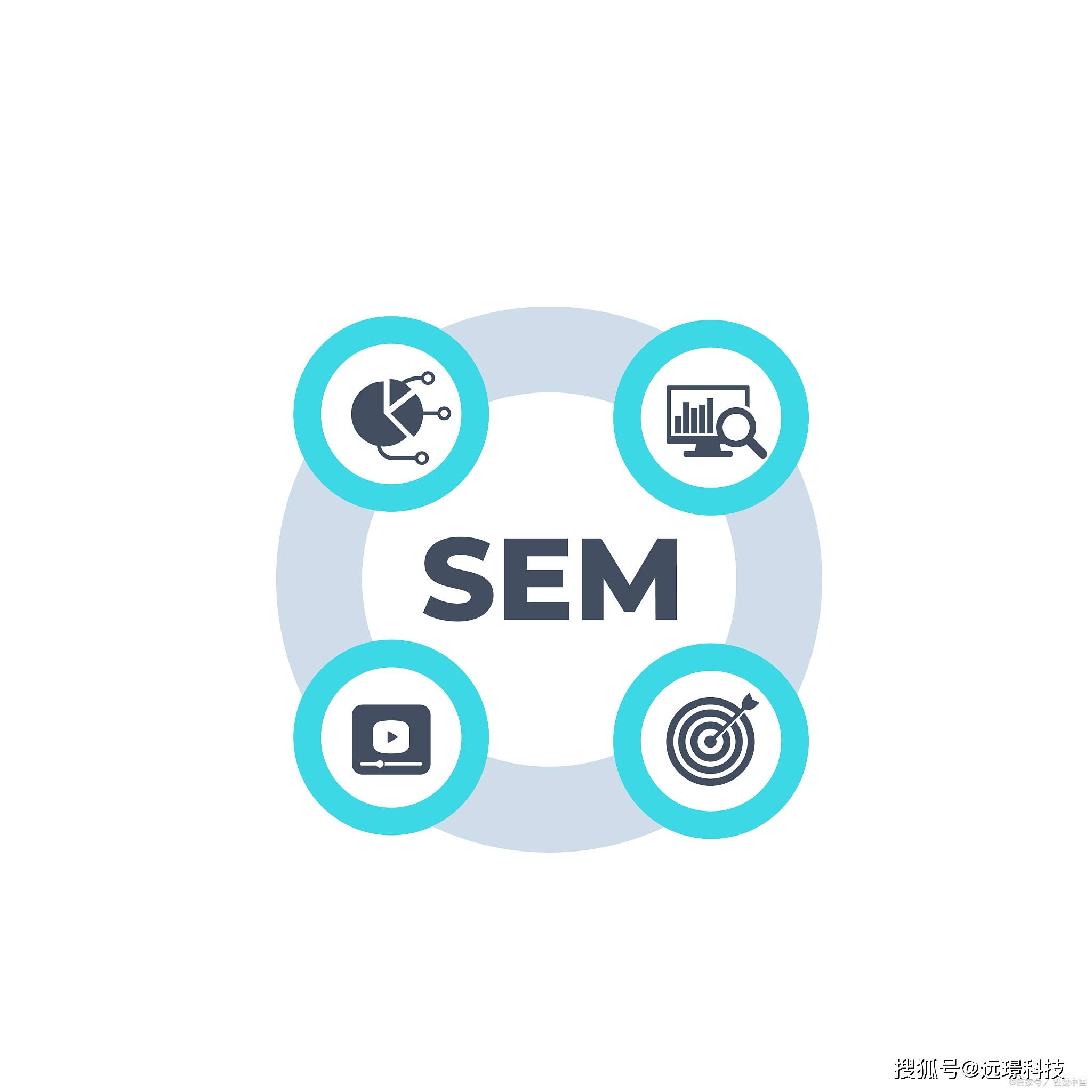 您是否了解SEM推广中的22个关键行业术语及其含义？