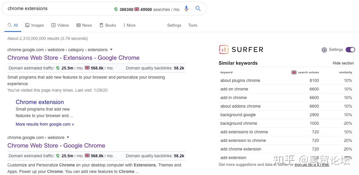 有哪些Google Chrome插件是SEO专家推荐的必备工具？  第1张