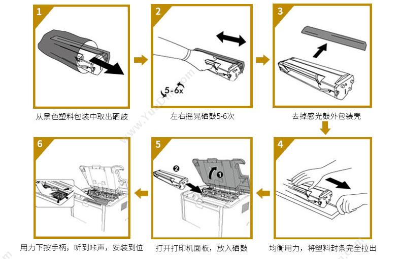 DCP9020CDN打印机如何正确添加碳粉？  第1张
