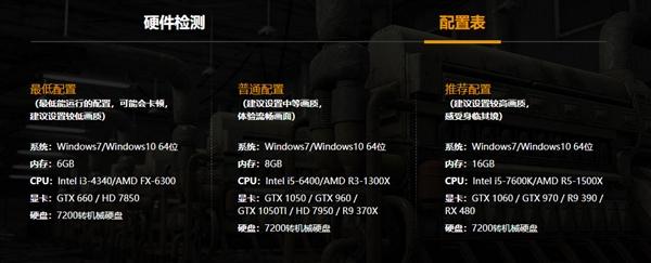 绝地求生最新服务器设置有哪些更新与变化？  第1张