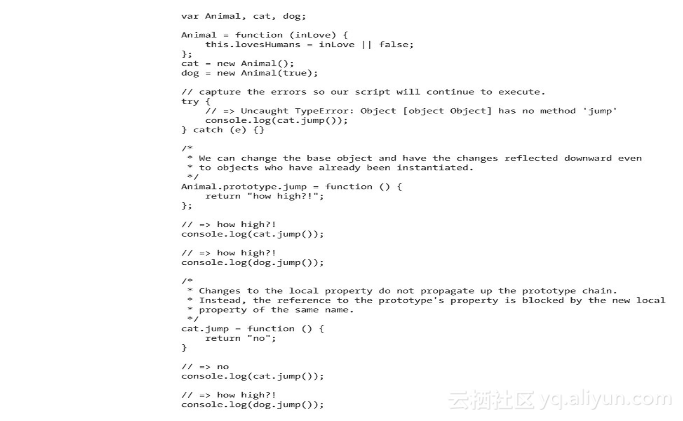 JS注释在编程中扮演着怎样的角色？  第1张