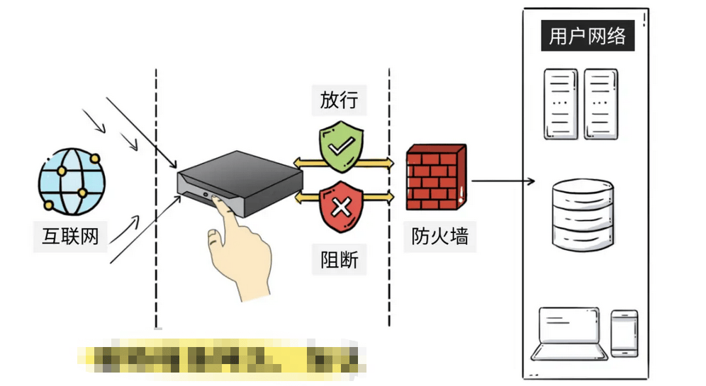 防火墙技术与应用下载，如何有效获取并利用？