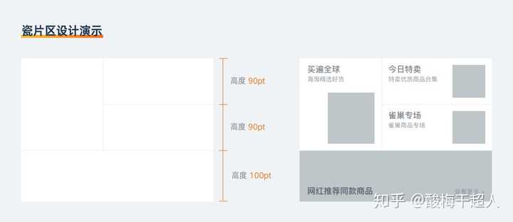 网页设计中的标准尺寸是如何确定的？