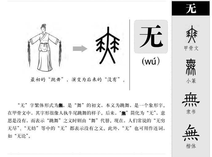 无这个字怎么拼读？它的拼音是什么？  第1张
