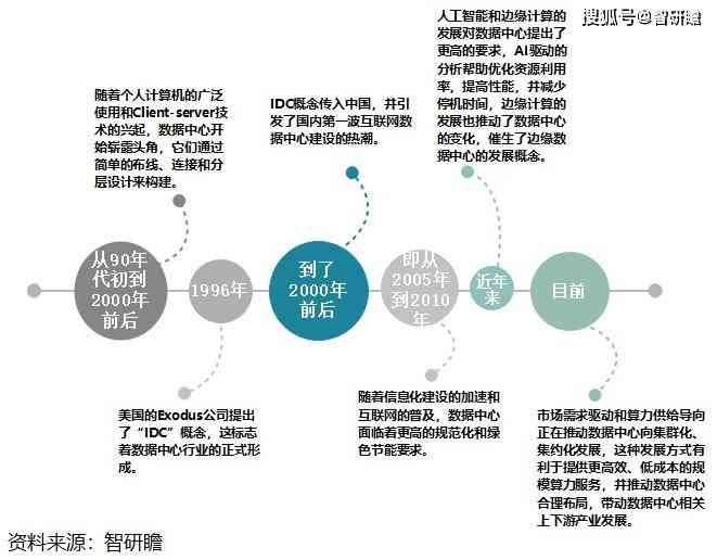 如何利用大数据分析来优化创业策略？