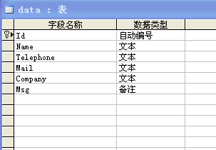 如何在Flash AS3中高效地操作数据库？  第1张