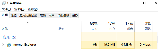 为何CPU占用会超出网站空间的分配值？  第1张