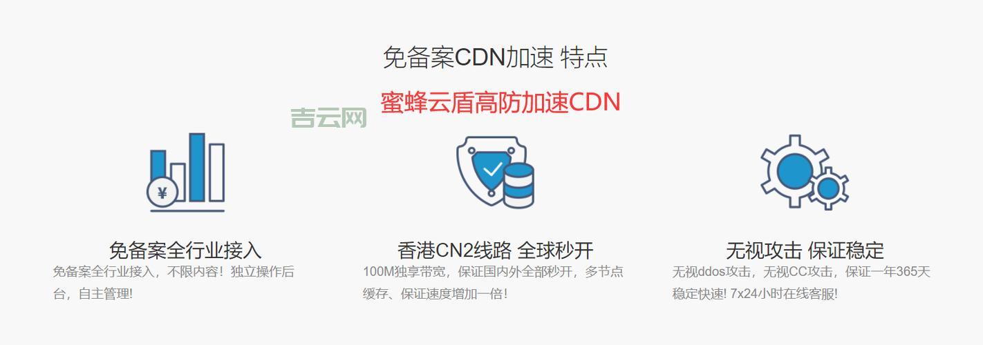 乐梦云免费CDN服务，真的能提升网站速度吗？  第1张