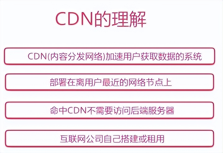 CDN在网络用语中代表什么？如何正确理解和使用它？