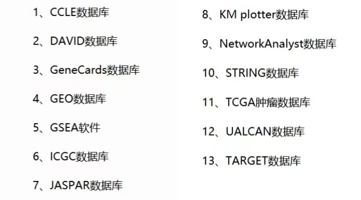 CQL数据库排行榜，哪些数据库名列前茅？